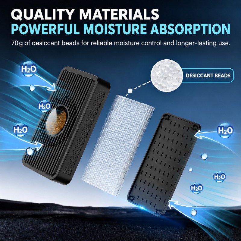 Compact dehumidifier placed inside a camera bag