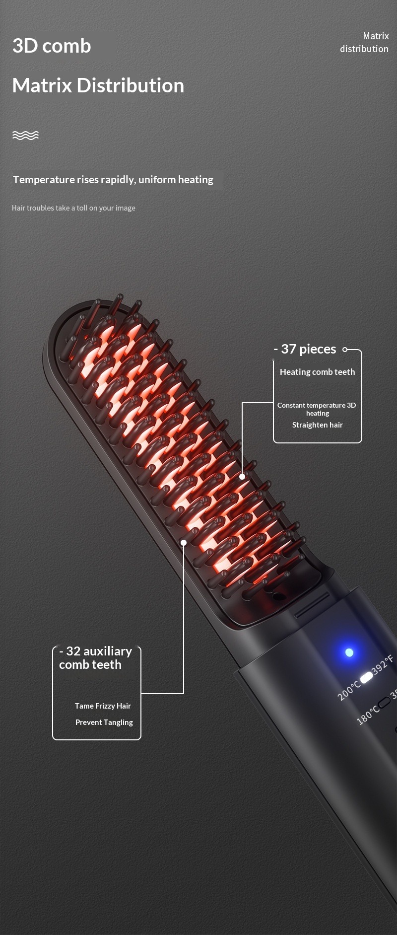 Professionelle Ionische Haarglättbürste 2-in-1 Lockenstab_voghion.com