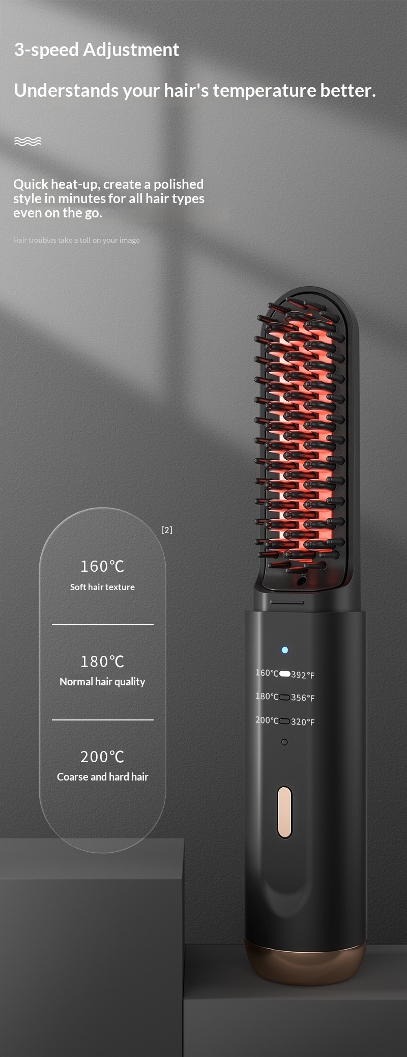 Professionelle Ionische Haarglättbürste 2-in-1 Lockenstab_voghion.com
