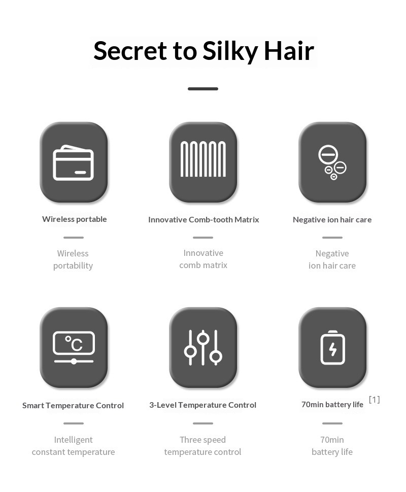 Professionelle Ionische Haarglättbürste 2-in-1 Lockenstab_voghion.com