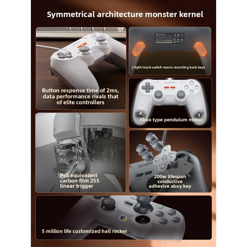 Manette de jeu filaire Gaishi Chick Fox pour PC, ordinateur, Steam Hall, PS5, architecture symétrique, DS4, remplacement plat, rétro Switch, Apple, Android, téléphone portable, ordinateur portable_voghion.com