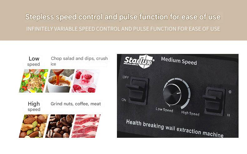 High-speed Stand Mixer And Food Processor 2-in-1 Kitchen Blender_voghion.com