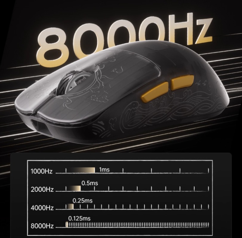 マウス・トラックボール JAMESDONKEY RSR7 8K 46g PAW3395 JamesDonkey Launches RSR7 High-End PAW3950 Carbon Fibre 8K