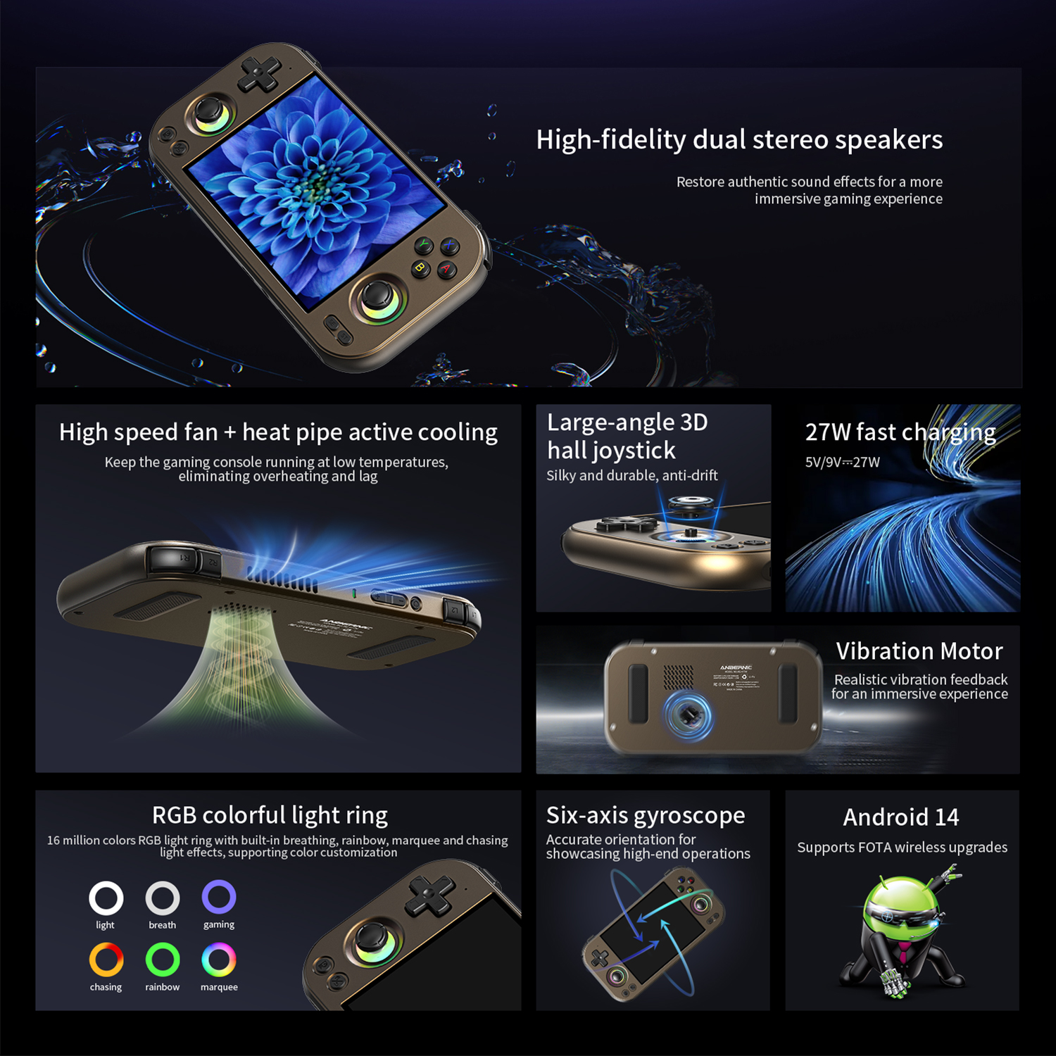Anbernic RG477M 8GB/128GB 未使用黒ケース ANBERNIC RG 477M Handheld Game Console Metal Case Android14