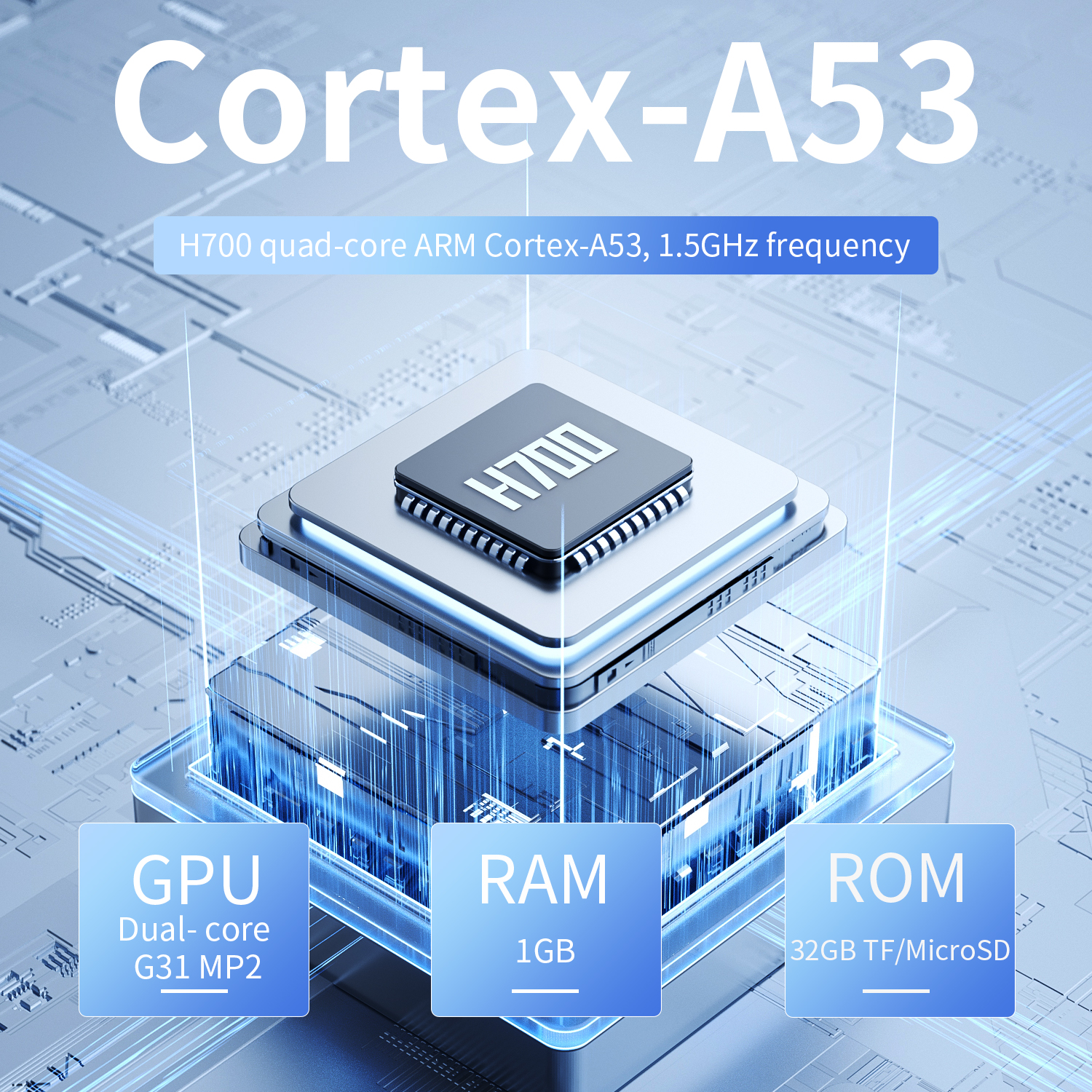ANBERNIC RG 34XX Handheld Game Console 3.4' Linux 64-bit 3500mAH