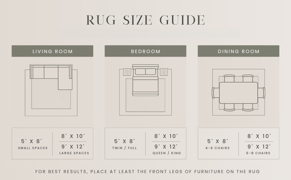 Indoor Rug Size Guide