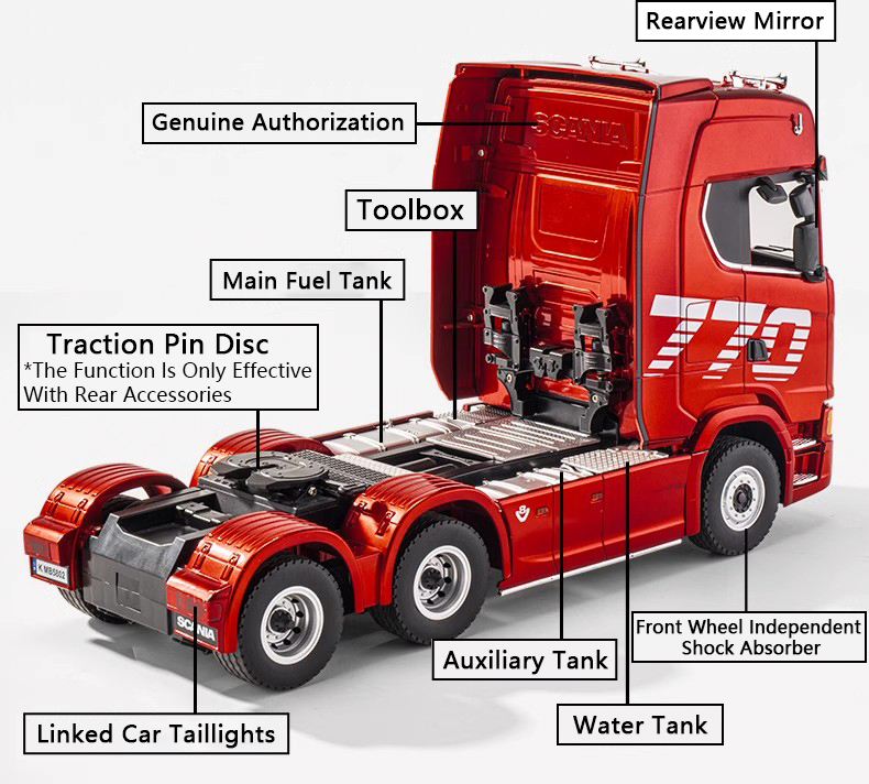 HuiNa 1501 Scania 770S RC RTR 1:18 Haulage Truck - Red USA STOCK